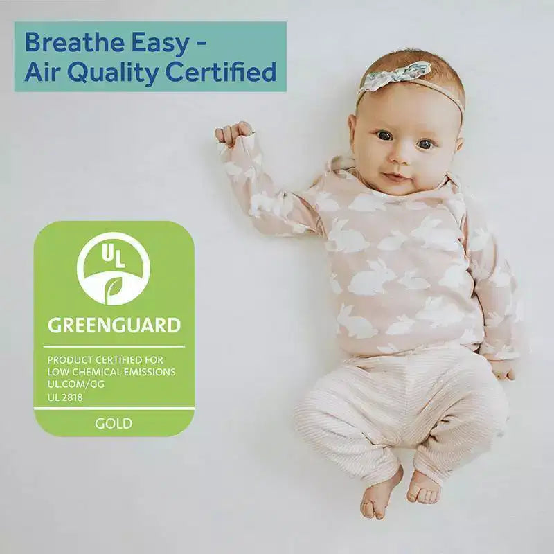 Sealy OMNI-Breathe Breathable & Sustainable Foam Crib Mattress PVC-Free - White