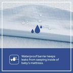 Sealy OMNI-Breathe Breathable & Sustainable Foam Crib Mattress PVC-Free - White