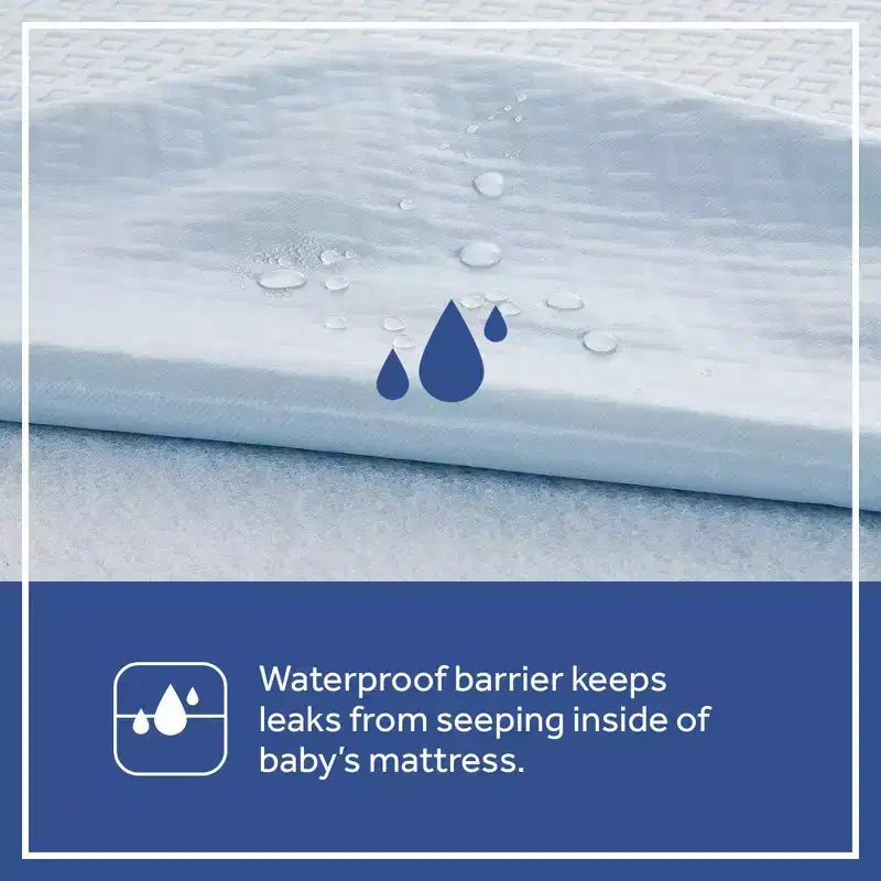 Sealy OMNI-Breathe Breathable & Sustainable Foam Crib Mattress PVC-Free - White
