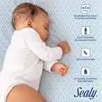 Sealy OMNI-Breathe Breathable & Sustainable Foam Crib Mattress PVC-Free - White