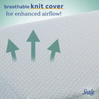 Sealy OMNI-Breathe Breathable & Sustainable Foam Crib Mattress PVC-Free - White