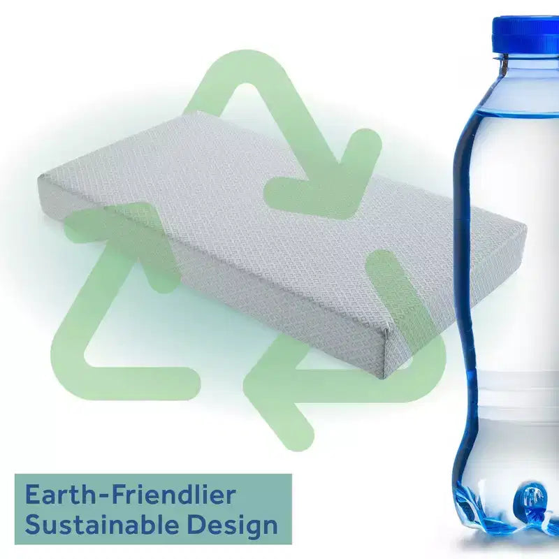 Sealy OMNI-Breathe Breathable & Sustainable Foam Crib Mattress PVC-Free - White