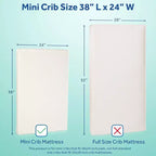 Materasso per culla Kolcraft Mini impermeabile - 38"x24": Ultra rigido, ipoallergenico, schiuma di poliestere, 1,6 kg