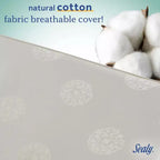 Sealy Cotton Cozy Rest 2-Stage Crib And Toddler Mattress: Hypoallergenic, Waterproof Cover, Firm Feel, 5.5" Thickness