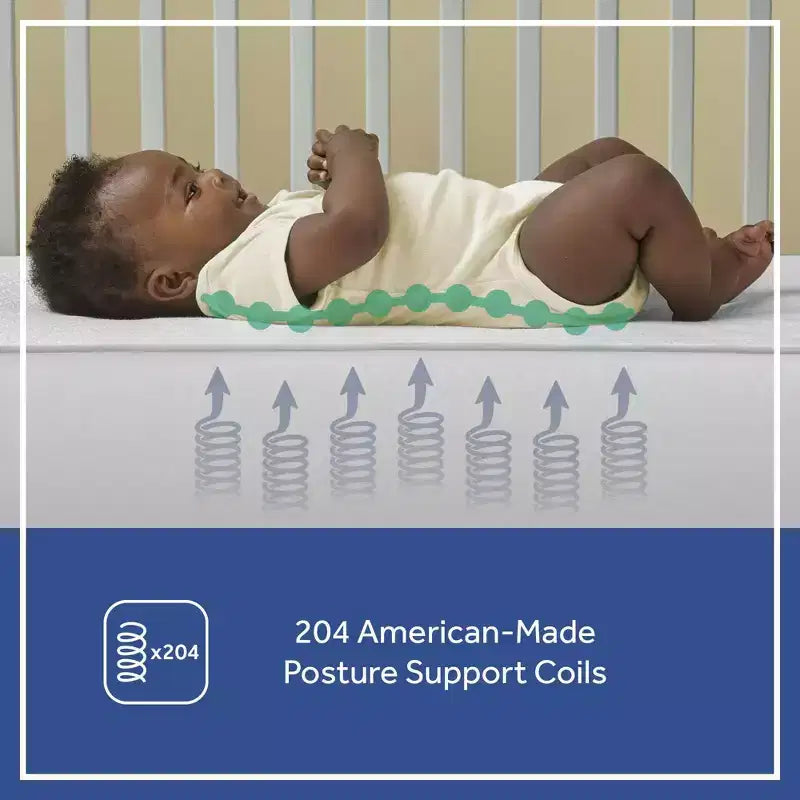 Sealy Cotton Cozy Rest 2-Stage Crib And Toddler Mattress: Hypoallergenic, Waterproof Cover, Firm Feel, 5.5" Thickness