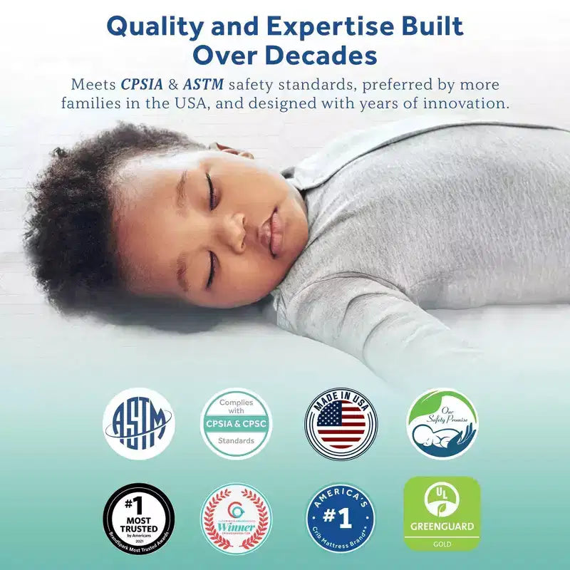 Sealy Cotton Cozy Rest 2-Stage Crib And Toddler Mattress: Hypoallergenic, Waterproof Cover, Firm Feel, 5.5" Thickness