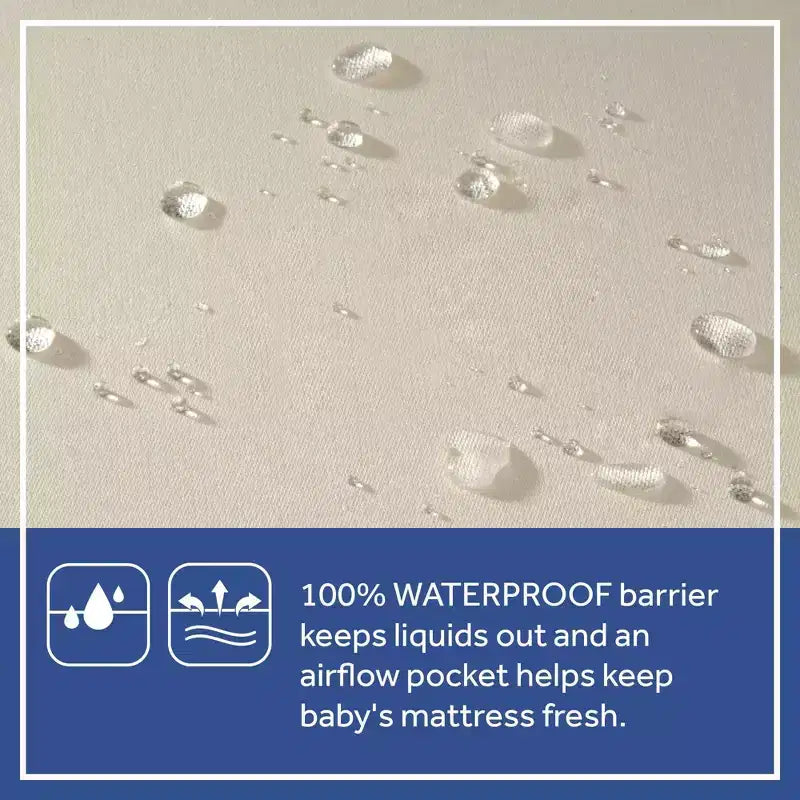 Sealy Cotton Cozy Rest 2-Stage Crib And Toddler Mattress: Hypoallergenic, Waterproof Cover, Firm Feel, 5.5" Thickness