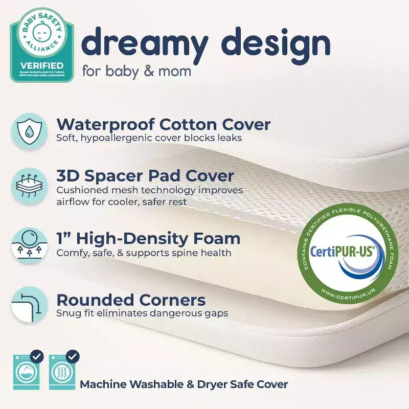 Hiccapop Playard Mattress - White: Medium Firm, High-Density Foam, 1.25-Inch Thickness, Removable Waterproof Cover