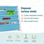 WildKin Premium Sling Kids' Book Shelf White/Aqua: 4-Tier MDF Novelty Bookshelf for Kids' Storage, Ages 3+