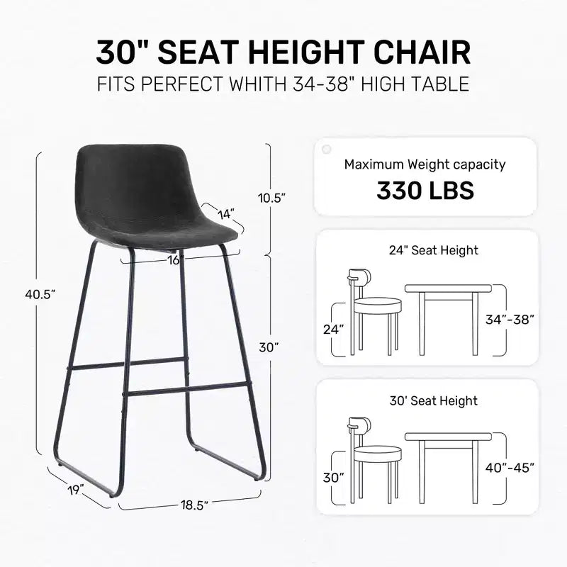 FERPIT Faux Shearling Counter Height Bar Stools Set of 2, Upholstered Bar Stools with Footrest, Black, 30