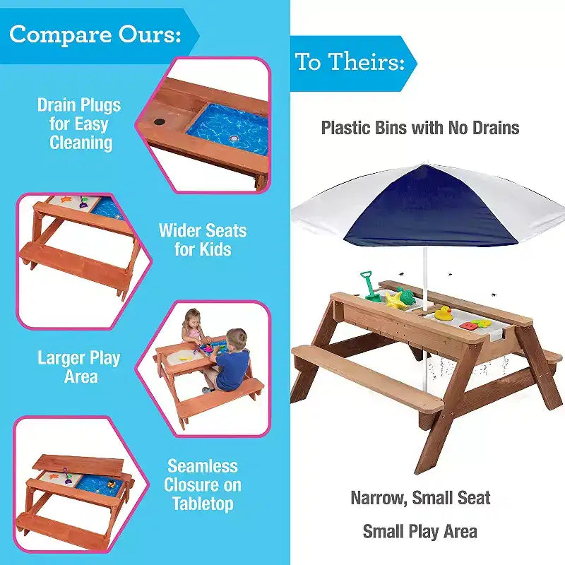 Svan Kids Tavolo Attività Convertibile per Interno/Esterno Tutto in Uno per Picnic, Sabbia e Acqua con Piano Rimovibile (109 x 89 x 48 cm) Realizzato in Legno al 100%