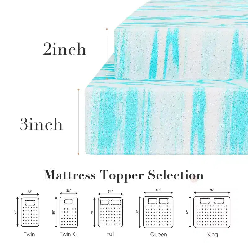 Materasso Morbido in Memory Foam Blu di 5 cm per Letto Singolo: Sperimenta il Massimo Comfort con la Nostra Soluzione Premium per il Sonno