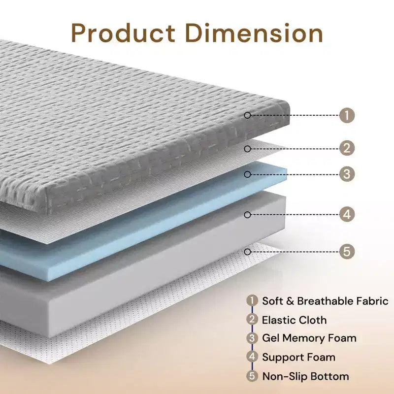 Wellos Materasso in Memory Foam in Gel Tri-Pieghevole Portatile Antiscivolo Rigido a 4 Pieghe
