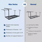 GR MAX SERIES