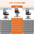 Tall Office Chair for Standing Desk Counter Height Office Chairs