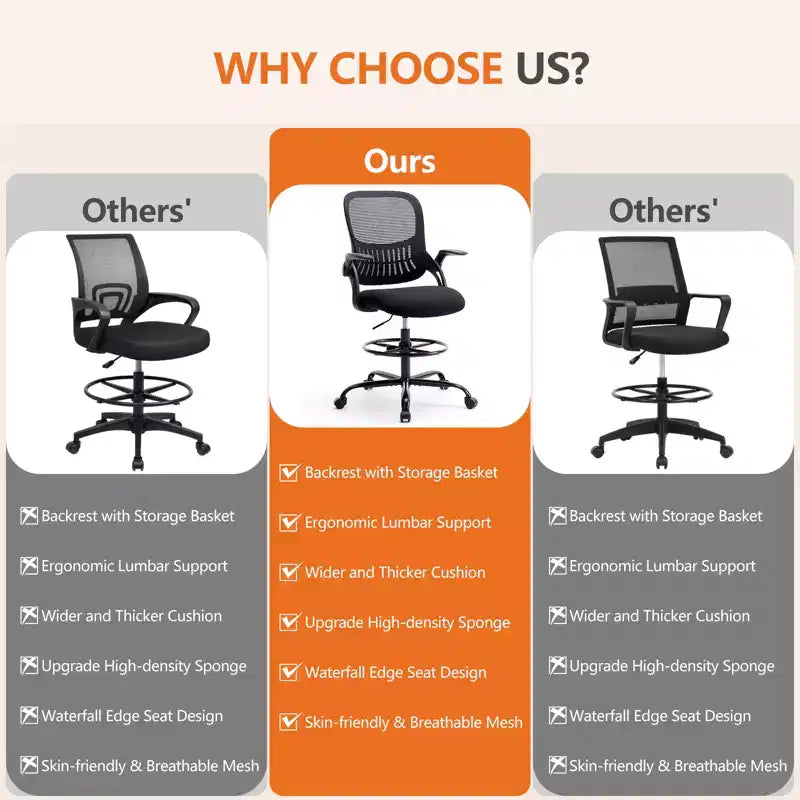 Tall Office Chair for Standing Desk Counter Height Office Chairs