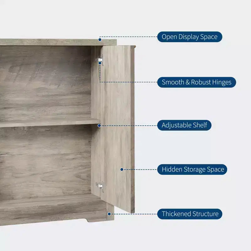 Fluted Buffet Sideboard Cabinet with Storage,2/4 Doors & Adjustable Shelf, Modern Wood Coffee Bar Console Table