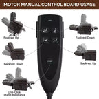 CLIHOME Power Lift Recliner Chair Heat Massage Dual Motor Infinite Position, Genuine Leather, Heavy Duty Motion Mechanism with USB Ports