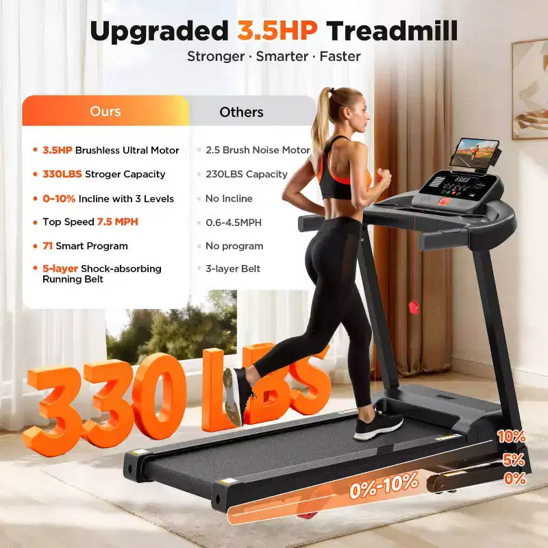 Tapis Roulant Pieghevole con Inclinazione, Tapis Roulant da Casa da 3,5 HP con Capacità di 150 kg, 71 Programmi