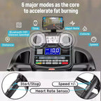 Tapis Roulant Pieghevole da 4,8HP con Capacità di 136 kg per Uso Domestico, Inclinazione Automatica del 20%, Doppi Altoparlanti Bluetooth HiFi, 12MPH, Controllo tramite APP, Nero