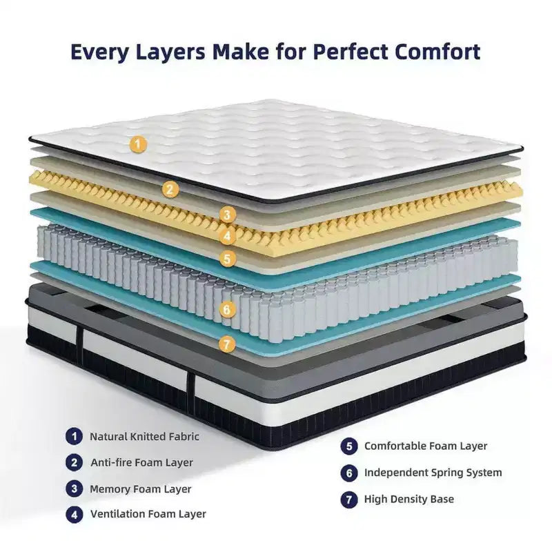 Queen Mattress on Sale, Hybrid Mattress Queen Size with Comfy Support, Bed Mattresses with Individual Pocket Springs for Motion Isolation