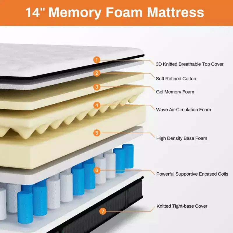 Queen Mattress on Sale, Hybrid Mattress Queen Size with Comfy Support, Bed Mattresses with Individual Pocket Springs for Motion Isolation