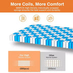 Queen Mattress on Sale, Hybrid Mattress Queen Size with Comfy Support, Bed Mattresses with Individual Pocket Springs for Motion Isolation