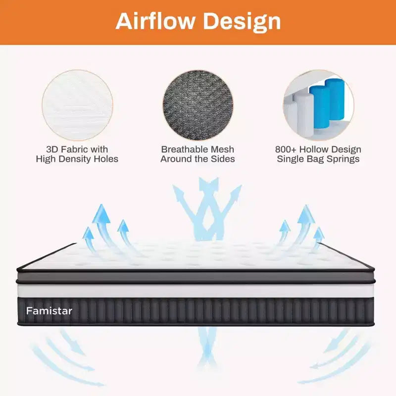 Queen Mattress on Sale, Hybrid Mattress Queen Size with Comfy Support, Bed Mattresses with Individual Pocket Springs for Motion Isolation