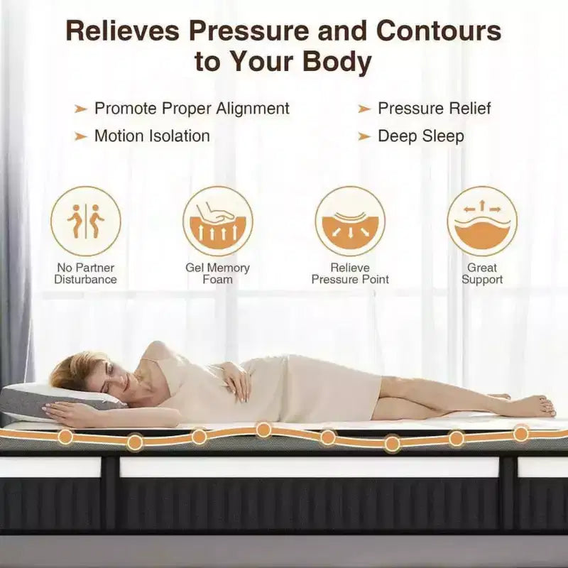 Queen Mattress on Sale, Hybrid Mattress Queen Size with Comfy Support, Bed Mattresses with Individual Pocket Springs for Motion Isolation