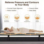 Queen Mattress on Sale, Hybrid Mattress Queen Size with Comfy Support, Bed Mattresses with Individual Pocket Springs for Motion Isolation