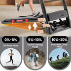 20% Auto Incline Treadmill,4.95HP Folding Treadmill 400lb Capacity,71 Program,12MPH,Personalized Workout W/ APP Control,Jogging Walking Home Treadmill