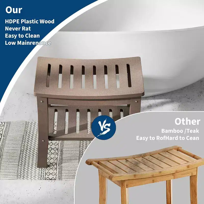 Shower Bench, 20.6 Inch HDPE Waterproof Shower Stool, 400Lbs Bathroom Chair with Storage Shelf, Non-Slip Surface Bathroom Chair for Elderly Seniors