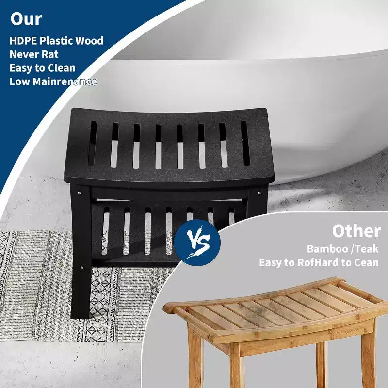 Shower Bench, 20.6 Inch HDPE Waterproof Shower Stool, 400Lbs Bathroom Chair with Storage Shelf, Non-Slip Surface Bathroom Chair for Elderly Seniors