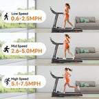 Treadmill with Incline for Home, Treadmill 300lbs Capacity, 2.5HP Folding Treadmill with APP Control, 0.6-7.5MPH, 71 programs