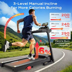Treadmill for Home with Incline, Folding Treadmill 300lbs Capacity, 0.6-7.5MPH, APP Control, Shock Absorption, 64+3+3+1 Program