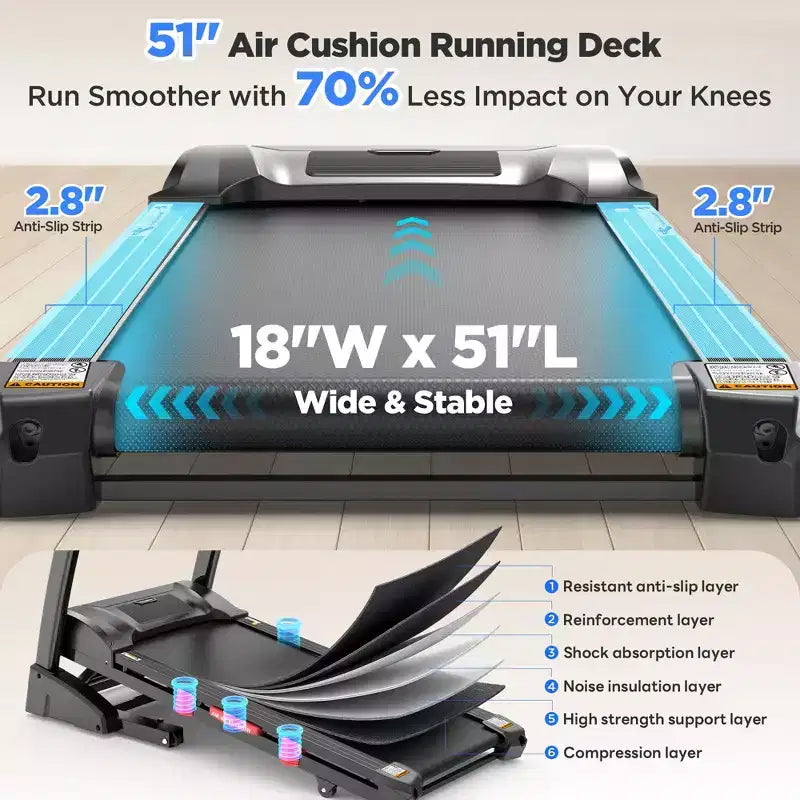 5.0HP Folding Treadmill for Home w/ 20 Auto Incline,Smart APP,300lb,HiFi Bluetooth Speakers,64 Programs,12MPH Speed,Foldable Treadmill Running Machine