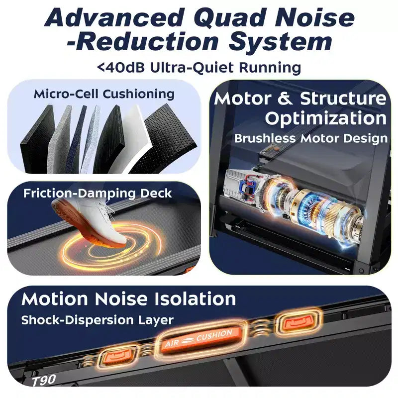 Smart Folding Treadmill with Step Tracking C 20-Level Auto Incline, 0.6C12 MPH, Dual Quiet Motor, LED Display for Home Use
