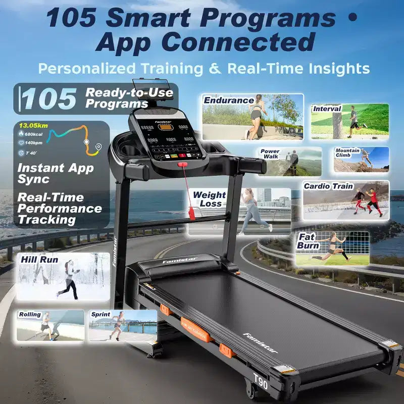 Smart Folding Treadmill with Step Tracking C 20-Level Auto Incline, 0.6C12 MPH, Dual Quiet Motor, LED Display for Home Use