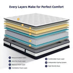 Mattress Clearance: 14 Hybrid Mattress Queen Size - Memory Foam & Individually Pocket Coils, Pressure Relief, CertiPUR-US Certified, Medium Firm