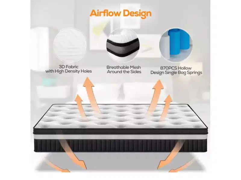 Mattress Clearance: 14 Hybrid Mattress Queen Size - Memory Foam & Individually Pocket Coils, Pressure Relief, CertiPUR-US Certified, Medium Firm