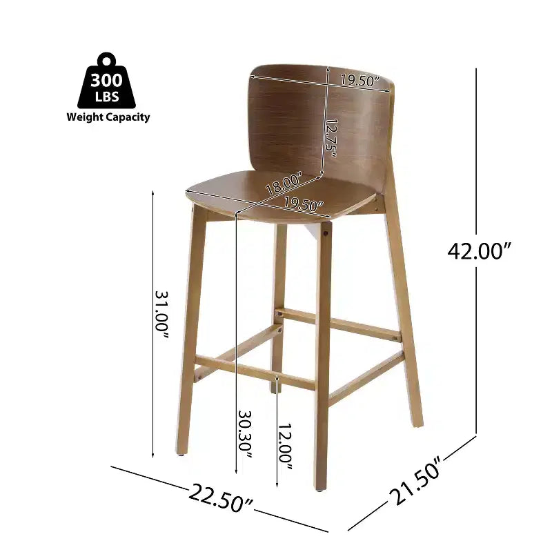 Set of 2 Wooden Barstools Counter Stools, Rubberwood Frame with Ergonomic Curved Backrest for Kitchen Island Home Bar, Walnut - ModernLuxe