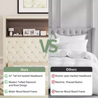 Full/Queen Size Velvet Tufted Platform Bed Frame with USB Port and Night Light, Wing-back Platform Bed with Rivet Decoration Headboard and Shelf