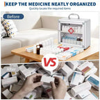 Wall Mount Medicine Cabinet with Combination Lock and Handle Locking,Protable First Aid Cabinet Wall Mount with Sticker