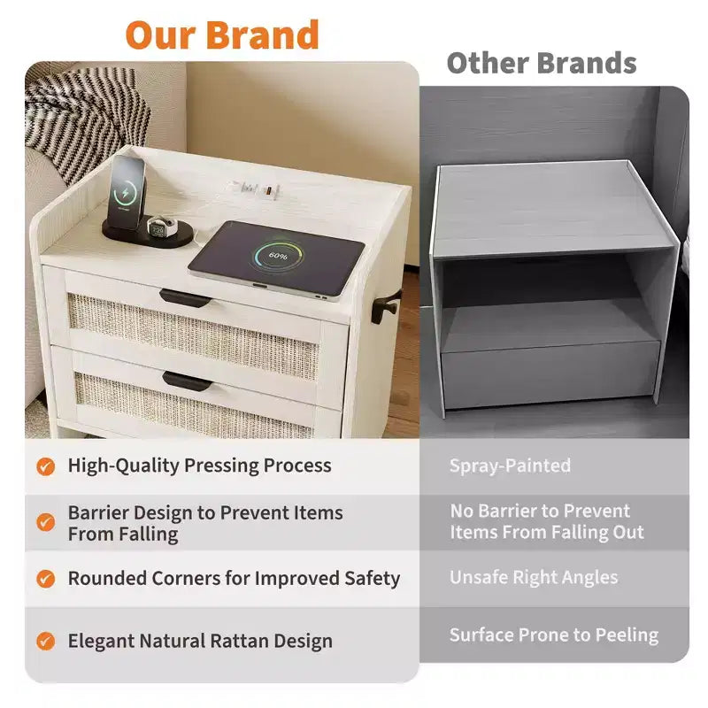 Rattan Bedside Table Nightstand, 2 Drawer, 2 Pcs Bedside Cabinet, Modern Night Stand with Charging Station for Bedroom Living Room