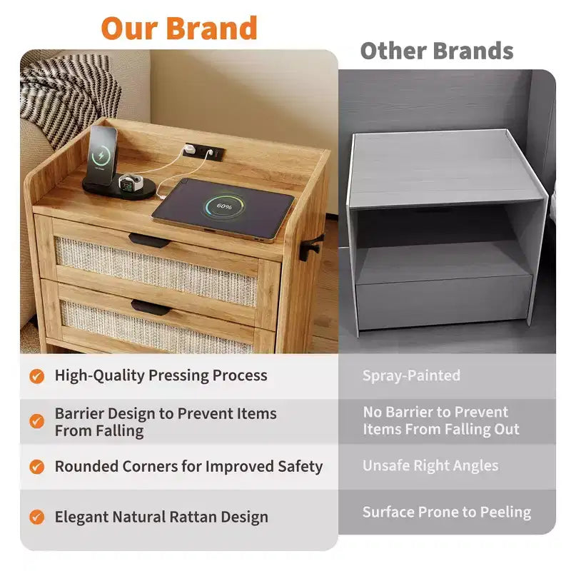 Rattan Bedside Table Nightstand, 2 Drawer, 2 Pcs Bedside Cabinet, Modern Night Stand with Charging Station for Bedroom Living Room