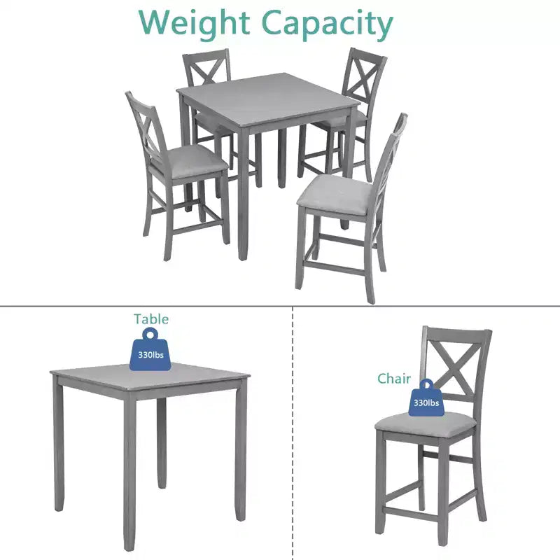 sumyeg 5 Piece Square Counter Height Dining Table Set with 4 Upholstered Chairs