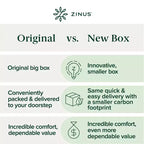 Zinus 10 Inch Green Tea Essential Memory Foam Mattress Queen, Medium Feel, Breathable Memory Foam, Certified Safe Foams & Fabric, Mattress in A Box