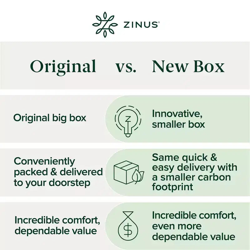 Zinus 10 Inch Green Tea Essential Memory Foam Mattress Queen, Medium Feel, Breathable Memory Foam, Certified Safe Foams & Fabric, Mattress in A Box