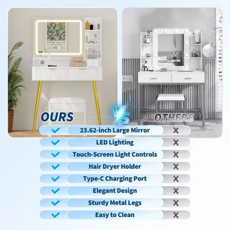 31.5 LED Makeup Vanity Desk with Mirror and 2 Drawers for Bedroom Storage and Organization