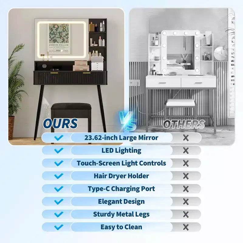 31.5 LED Makeup Vanity Desk with Mirror and 2 Drawers for Bedroom Storage and Organization